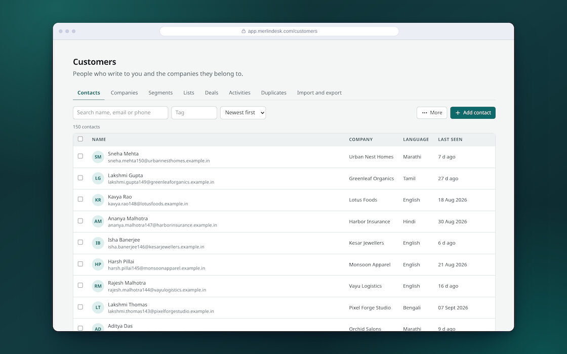 The customer list, showing companies and the people in them.